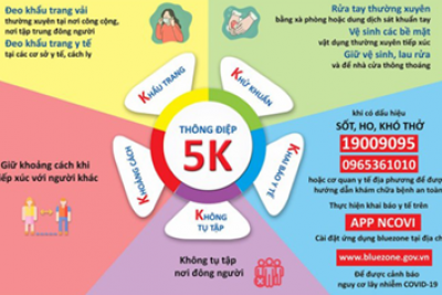TUYÊN TRUYỀN 5K TRONG PHÒNG CHỐNG DỊCH BỆNH COVID-19.